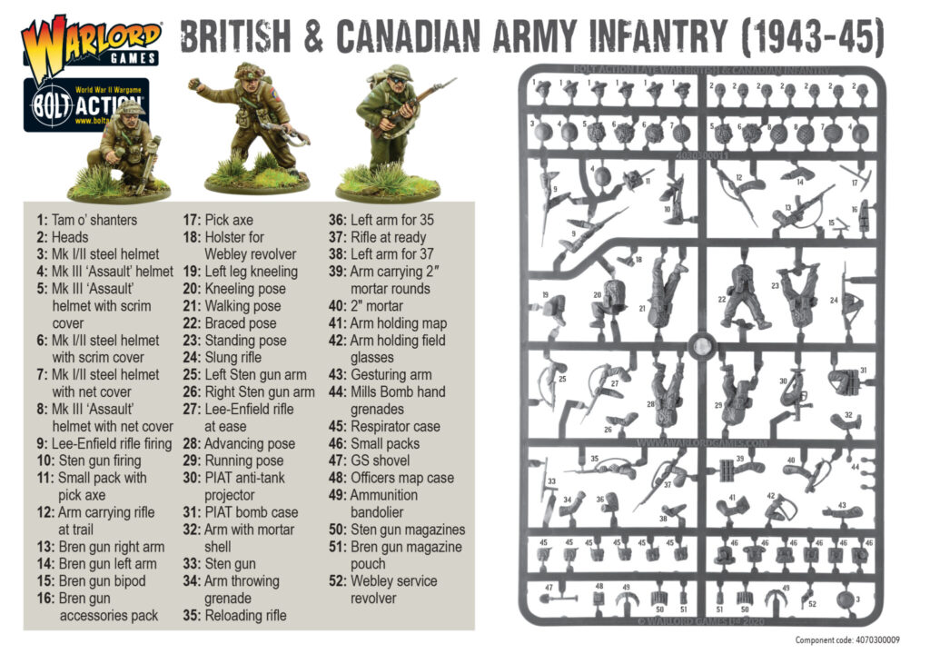 Bolt Action British Assembly diagram