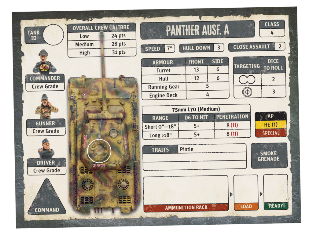 Achtung Panzer! Panther Datacard