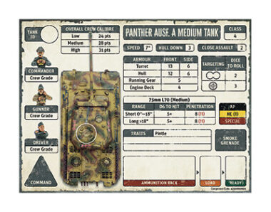 Tank Cards Card School! Asset & Event Cards in Achtung Panzer! - Warlord Community