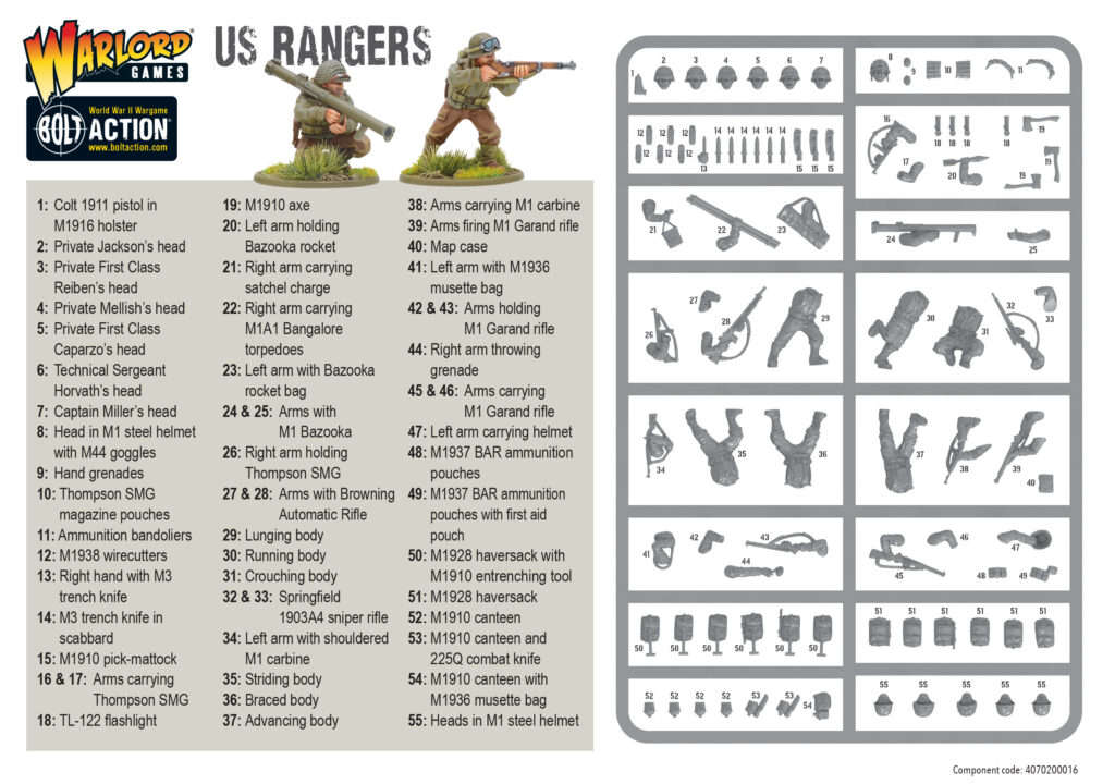 Bolt Action US Rangers Sprue Component List