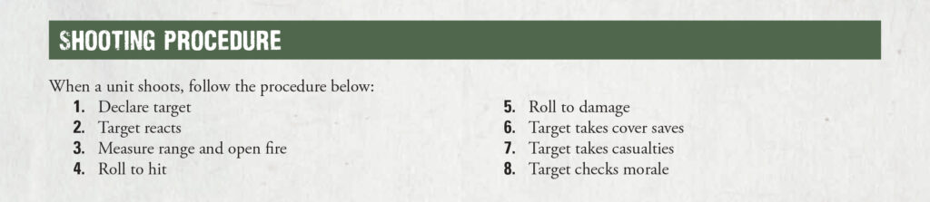 Bolt Action: Third Edition - Shooting Procedure