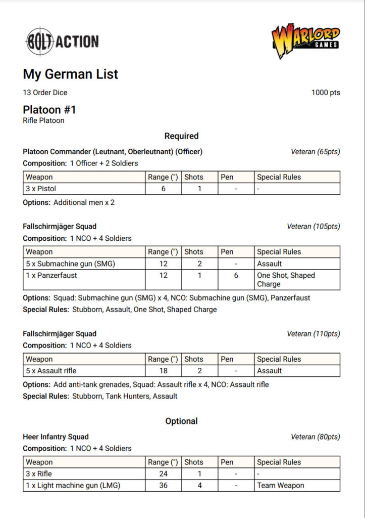 Warlord Games; An Example Bolt Action Army List Exported from tee App