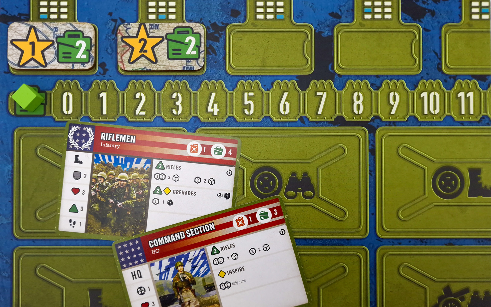 Vanguard Normandy: Supply & Requisition in Warlord Games' WWII board game.