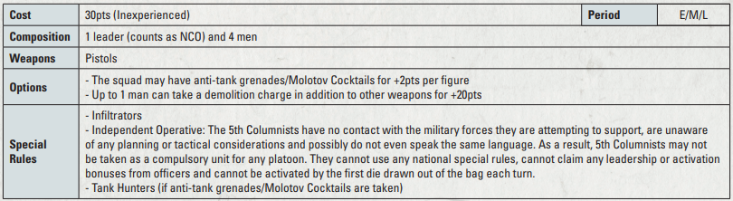 Armies of Germany: Third Edition – 5th Columnist Unit Rules
