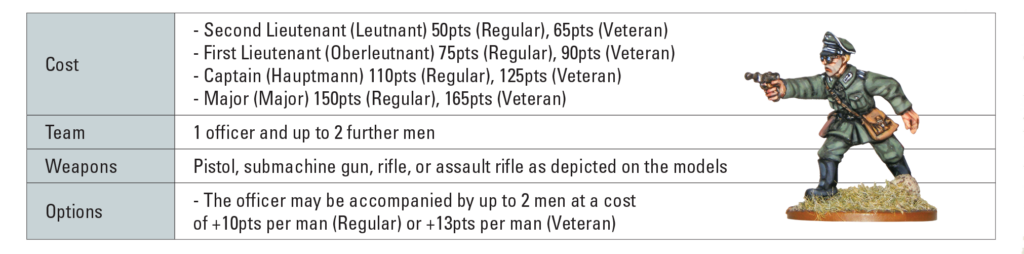 Bolt Action by Warlord Games, Officer Team – Armies of Germany: First Edition
