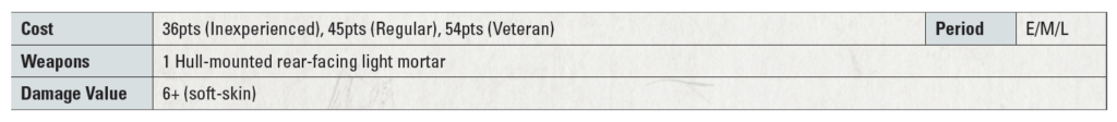 Bolt Action by Warlord Games, Mortar Jeep – Armies of the United States: Third Edition