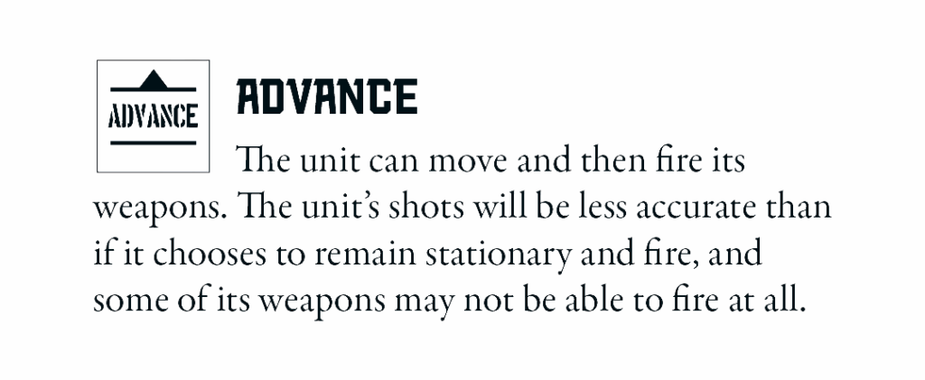 Konflikt '47 rules by Warlord Games