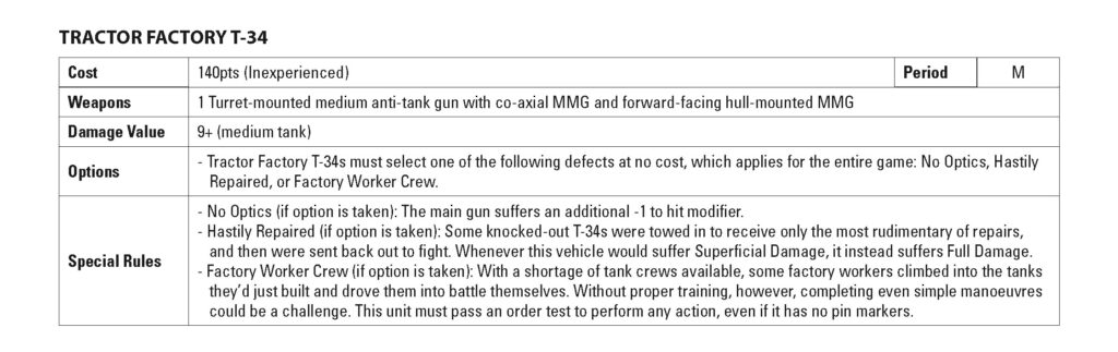 Soviet Tractor Factory T-34 rules
