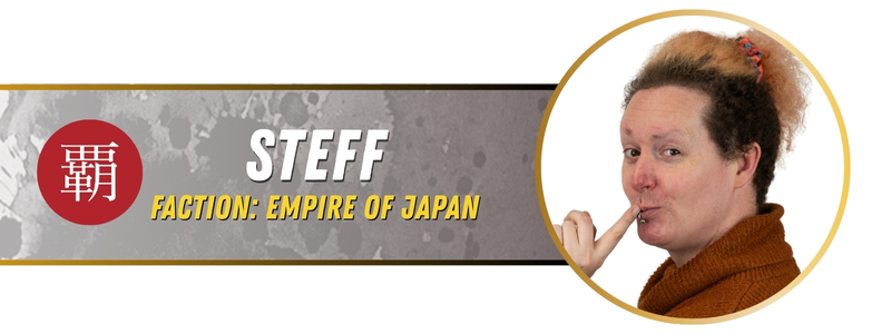 Konflikt '47 by Warlord Games