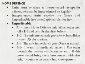 Armies of Imperial Japan by Warlord Games